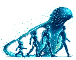 Evolution of technology and AI